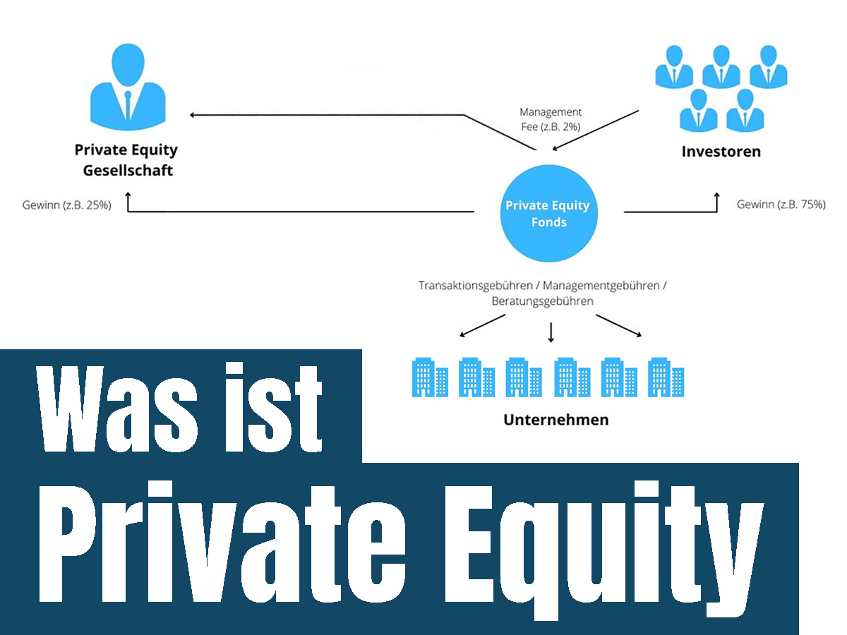 Infografik
